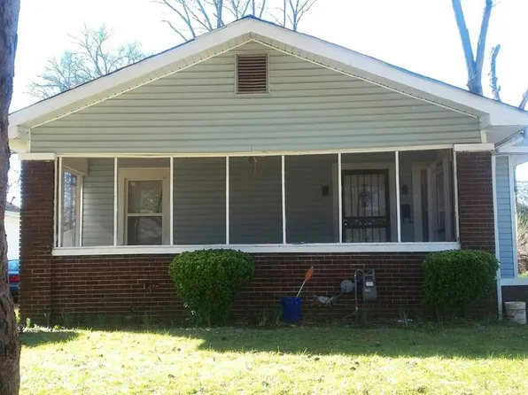 5504 Avenue Q, Birmingham, AL 35208
