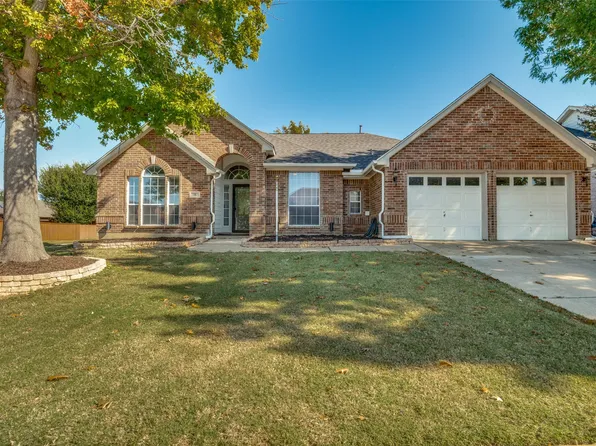 15 Richmond Ct, Mansfield, TX 76063