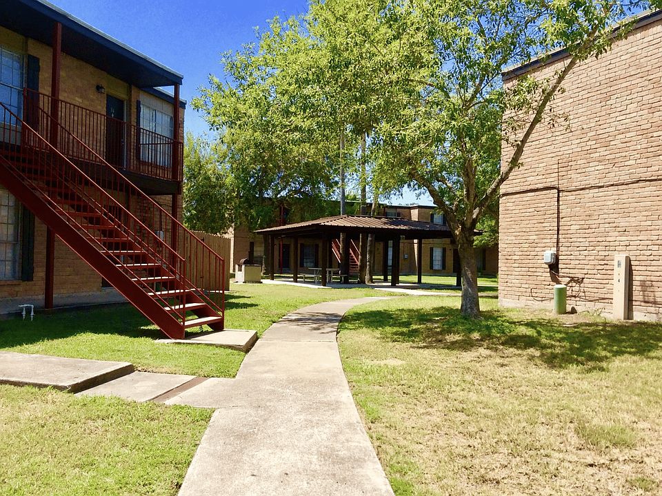 1st image of 1415 W Freddy Gonzalez Dr #5a899d17f