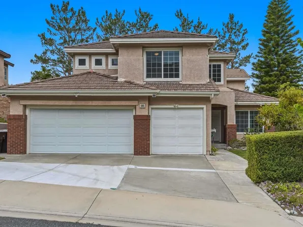 1065 S Hanlon Way, Anaheim, CA 92808