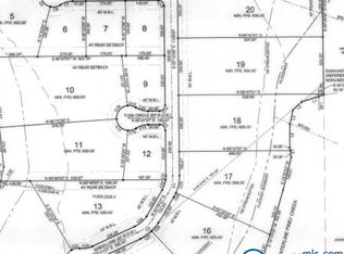 18 Saban Ln, Athens, AL 35613