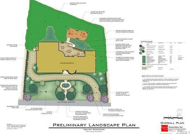1st image of 1165 Village Dr