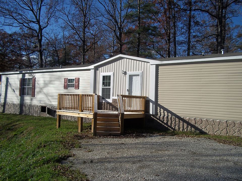 Front of the home