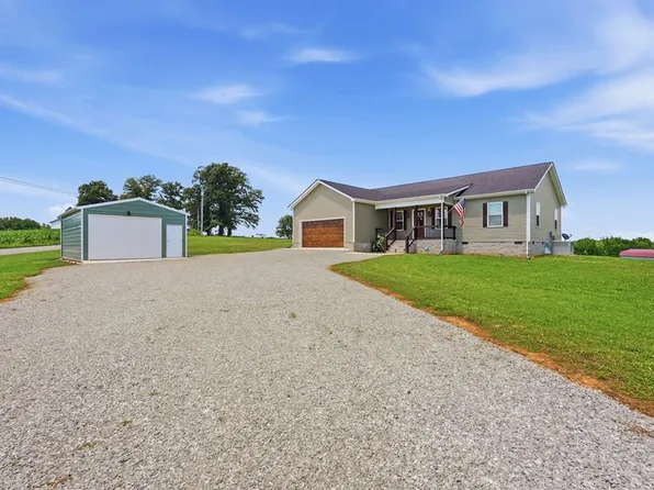 1767 Purvin Lollar Rd, Sparta, TN 38583