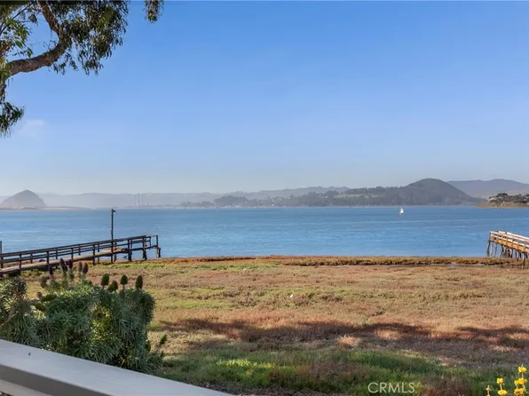 370 Mitchell Dr, Los Osos, CA 93402