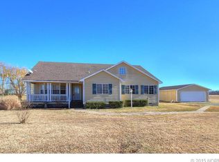 12419 S 87th Ave E, Bixby, OK 74008