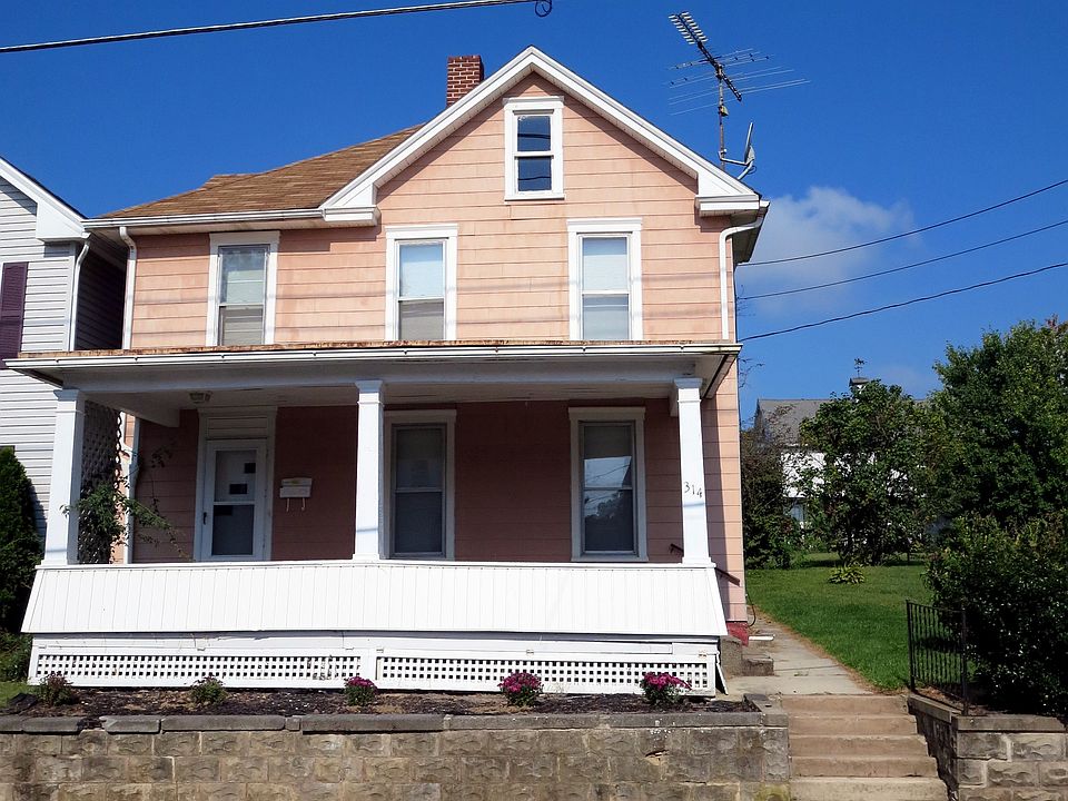 Front view of house