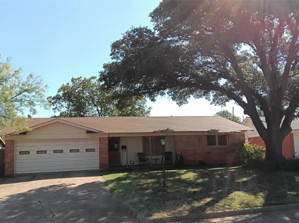 2063 Mimosa Dr, Abilene, TX 79603