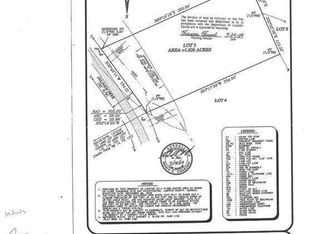 0 Gold View Dr, Dahlonega, GA 30533