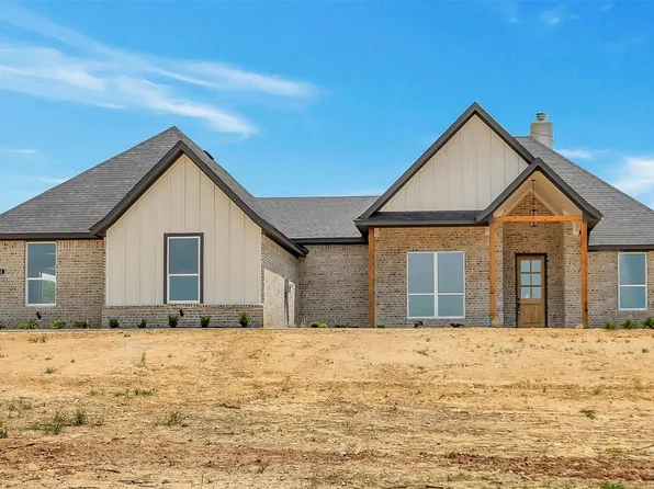 121 Aslan Rd, Poolville, TX 76487