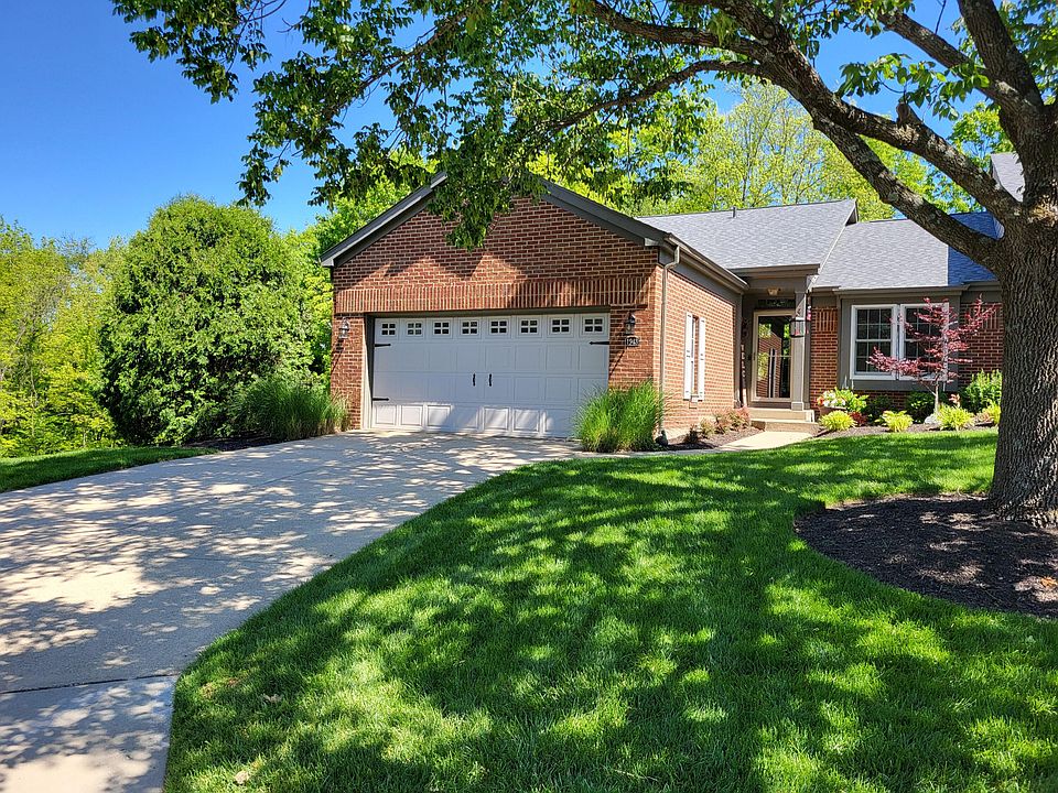 1st image of 1943 Cliffview Ln