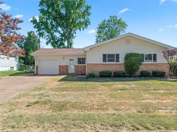 704 Village Square Dr, Hazelwood, MO 63042