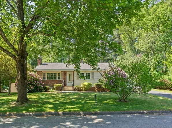 28 Moore St, Wilmington, MA 01887