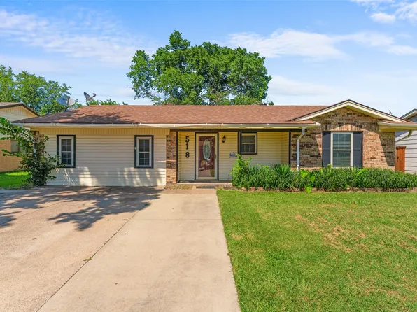 518 Southlake Dr, Forney, TX 75126