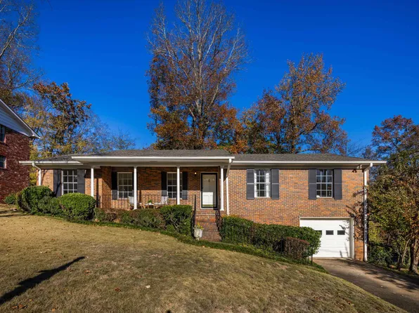 1325 Sumar Rd, Birmingham, AL 35213