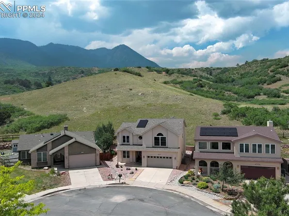 7635 Hollandale Dr, Colorado Springs, CO 80919