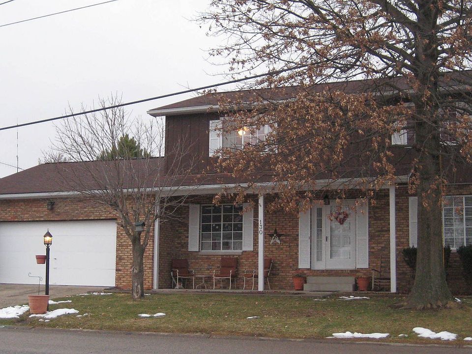 Front view