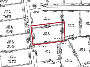 2405 Independence Dr, Anna, TX 75409
