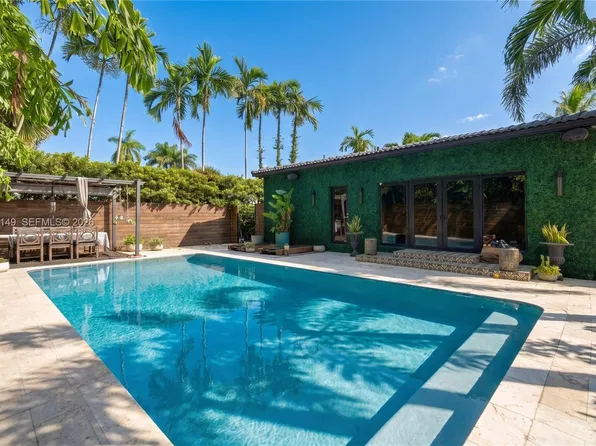 405 W Dilido Dr, Miami Beach, FL 33139