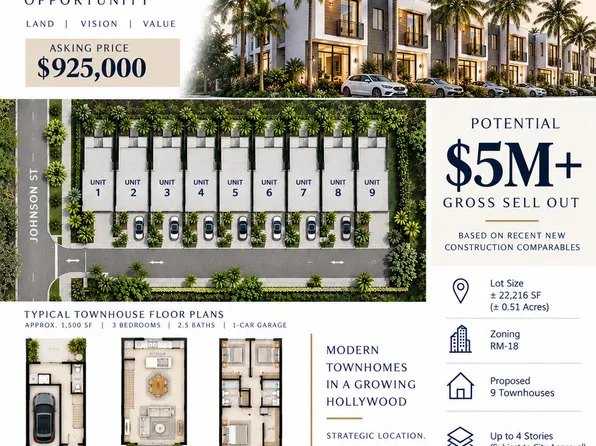 2646 Johnson Street, Hollywood, FL 33020