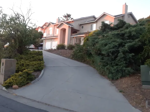 (undisclosed Address), San Jose, CA 95127