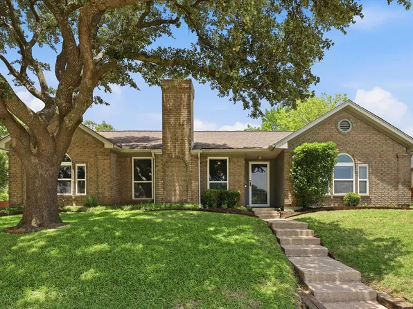 1017 Spicewood Dr, Plano, TX 75025