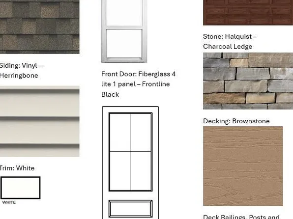 402 Park Villas CIRCLE #0701, Waterford, WI 53185