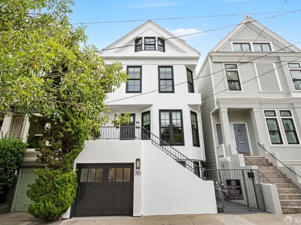 710 Cole Street, San Francisco, CA 94117