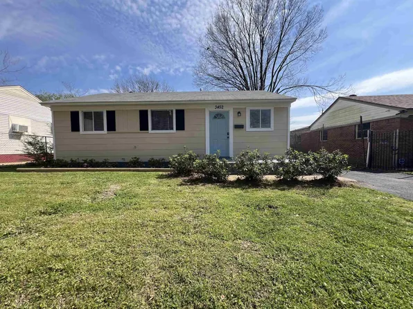 3452 W Horn Lake Rd, Memphis, TN 38109
