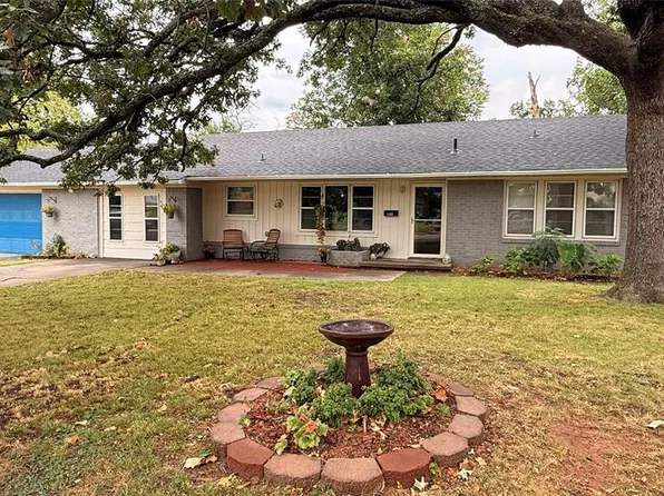 1009 N Park Ave, Shawnee, OK 74801