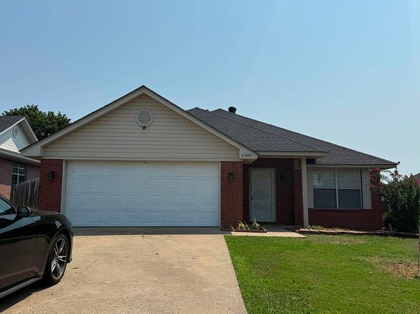 6305 Parkfront Dr