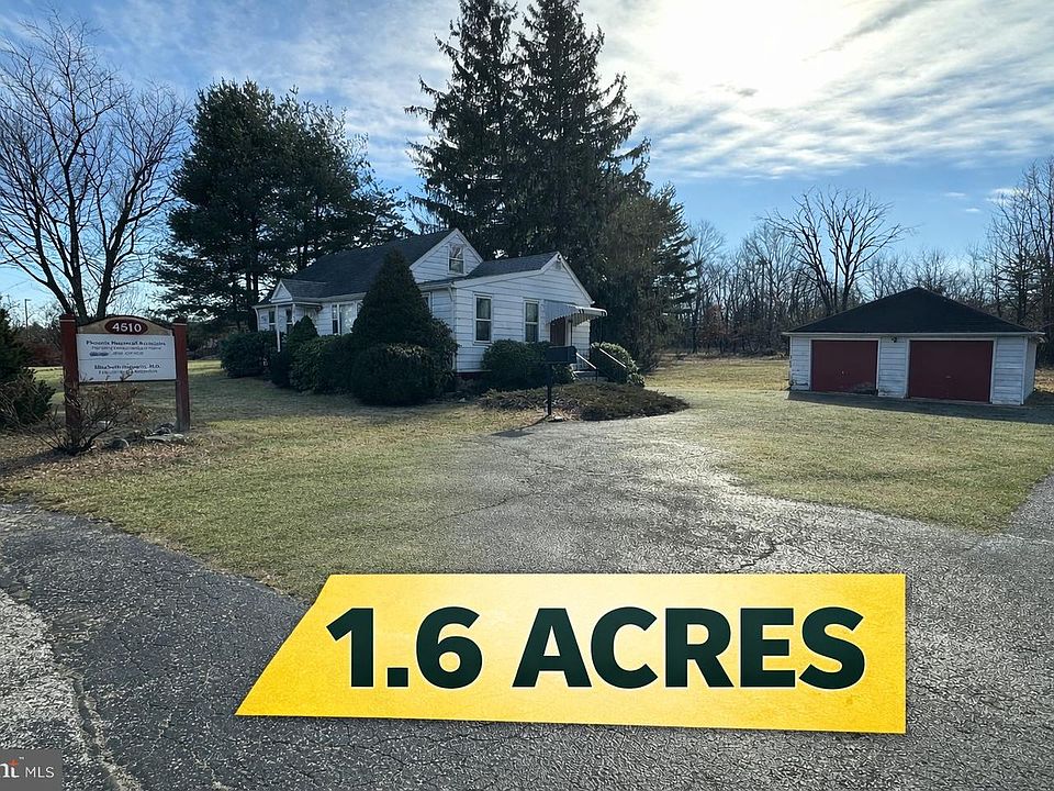 1st image of 4510 Church Rd