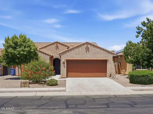 8033 N Circulo El Palmito, Tucson, AZ 85704