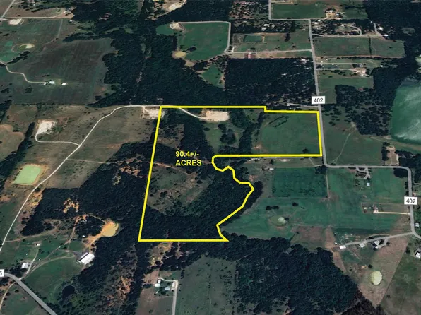 8401 County Road 305, Grandview, TX 76050