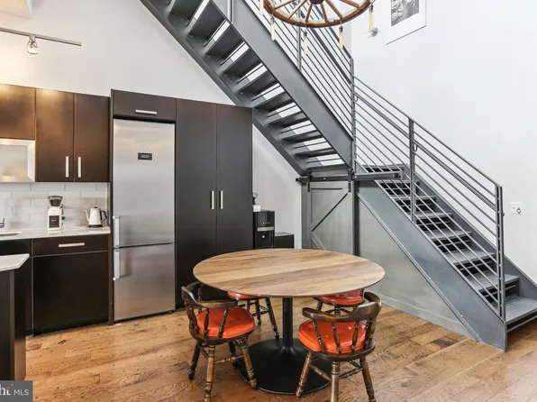 1401 R St NW #Penthouse 3, Washington, DC 20009