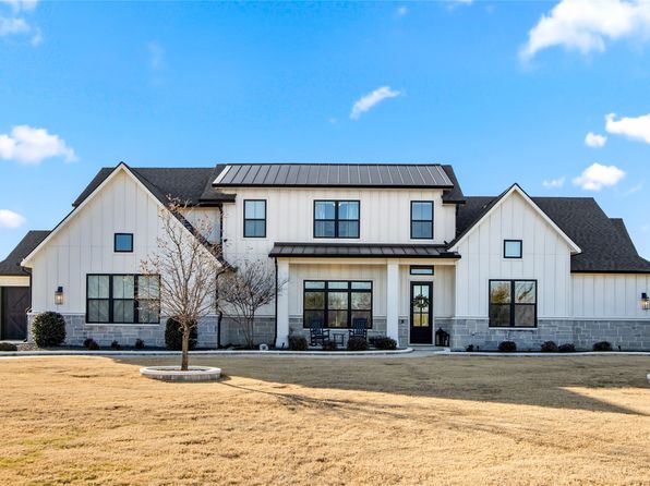 200 Sutherland Cres, Northlake, TX 76247