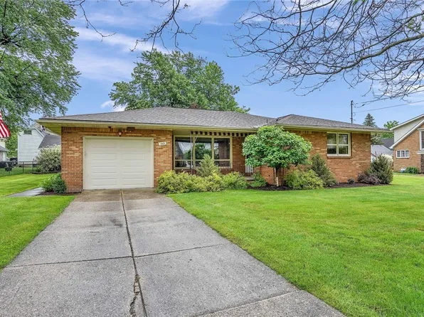 189 West Ave, Depew, NY 14043