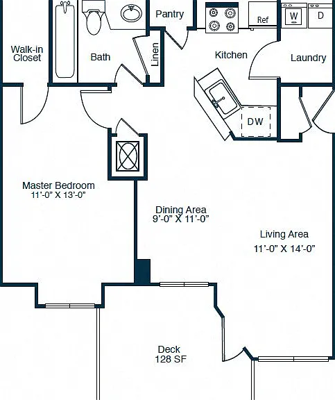 Elan at Mallard Creek Apartment Homes — Photo 95