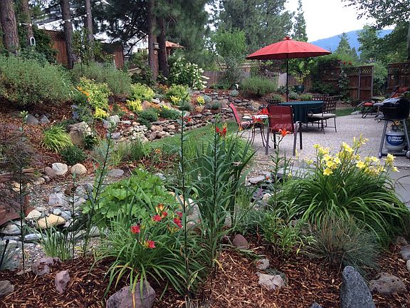 Back yard with patio