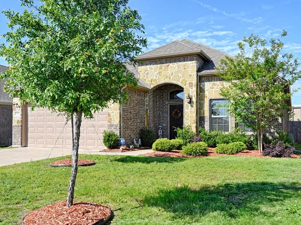 7712 Cottonwood Dr, Greenville, TX 75402