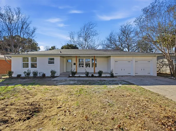 2300 N 52nd St, Waco, TX 76710