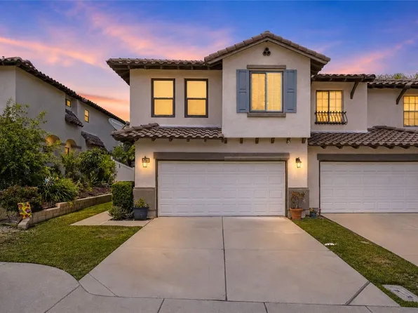 2061 San Antonio Dr, Corona, CA 92882