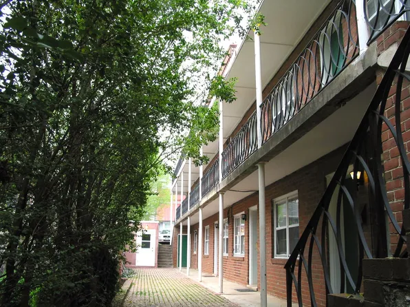 Apartments near UVA!