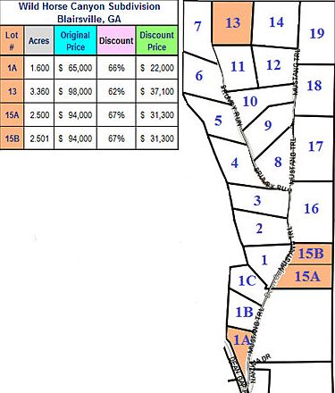 2nd image of LOT13 Brumby Run