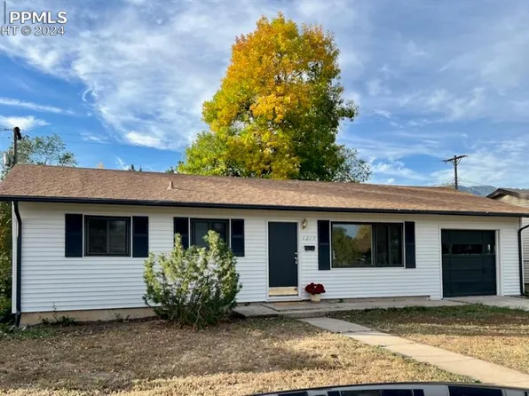 1219 Rockwood Ave, Colorado Springs, CO 80905