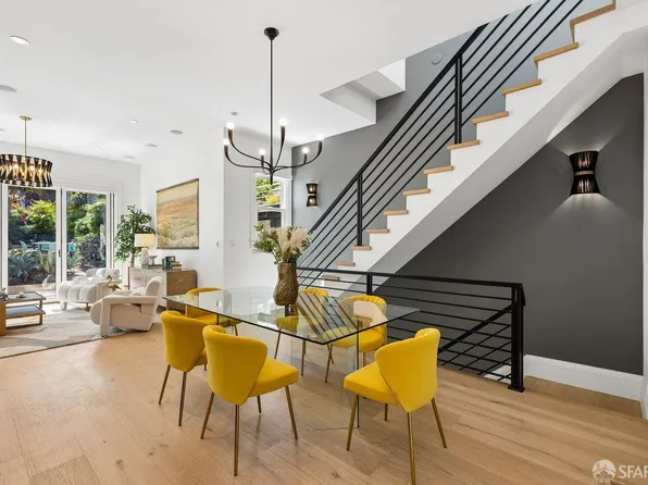 3961 25th St, San Francisco, CA 94114