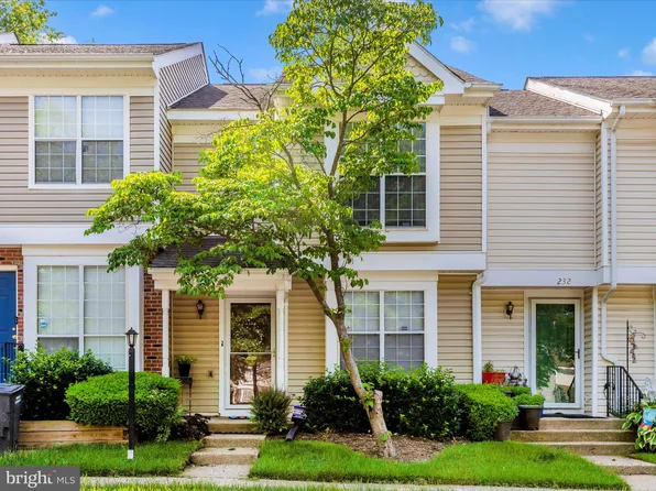 231 Coventry Sq #231, Sterling, VA 20164