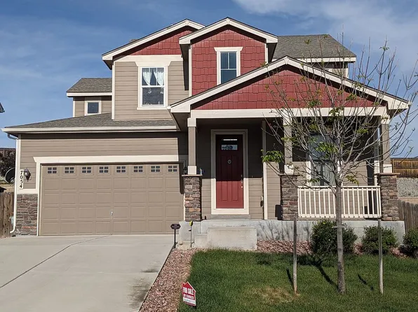 7054 Dutch Loop, Colorado Springs, CO 80925