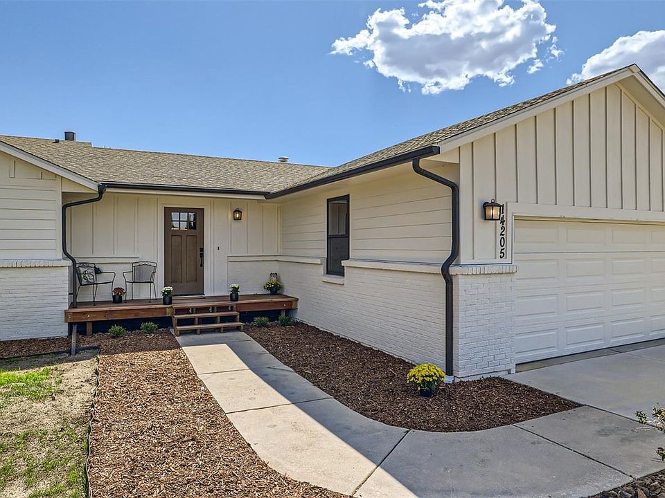 14205 Gleneagle Drive, Colorado Springs, CO 80921 MLS 3687681 Zillow