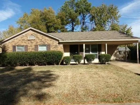 3896 Trufant Ave, Memphis, TN 38128